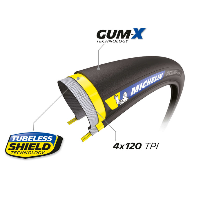 MICHELIN POWER CUP TUBELESS READY