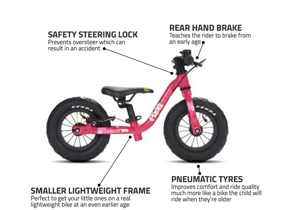 Frog tadpole mini hotsell